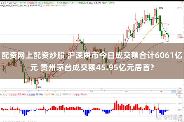 配资网上配资炒股 沪深两市今日成交额合计6061亿元 贵州茅台成交额45.95亿元居首?