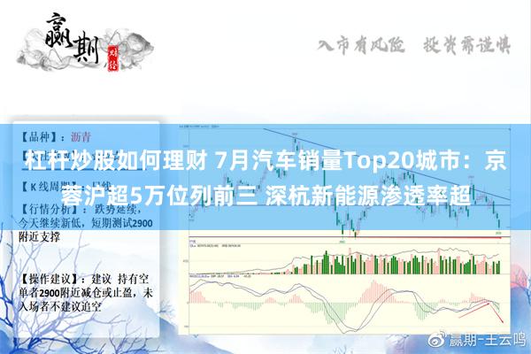 杠杆炒股如何理财 7月汽车销量Top20城市：京蓉沪超5万位