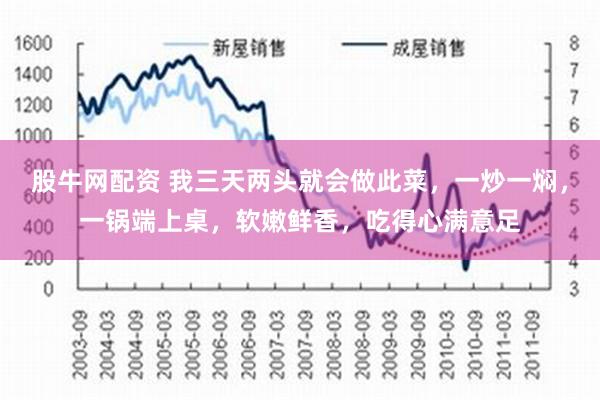 股牛网配资 我三天两头就会做此菜，一炒一焖，一锅端上桌，软嫩