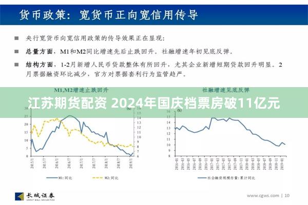 江苏期货配资 2024年国庆档票房破11亿元