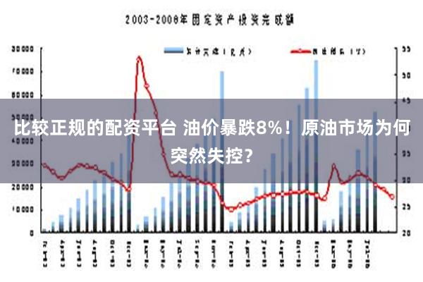 比较正规的配资平台 油价暴跌8%！原油市场为何突然失控？