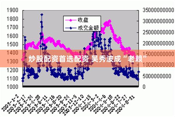 炒股配资首选配资 吴秀波成“老赖”