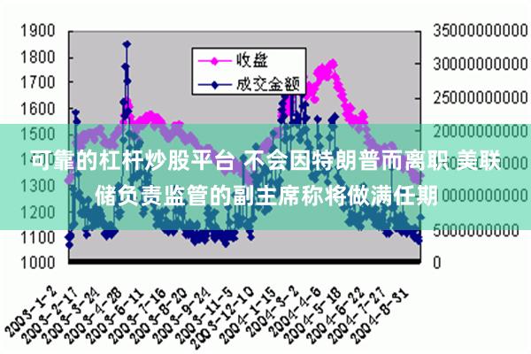 可靠的杠杆炒股平台 不会因特朗普而离职 美联储负责监管的副主