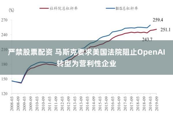 严禁股票配资 马斯克要求美国法院阻止OpenAI转型为营利性