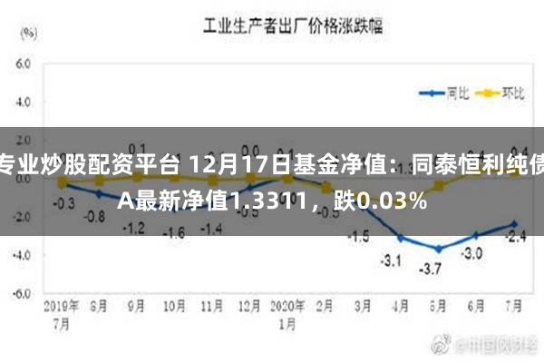 专业炒股配资平台 12月17日基金净值：同泰恒利纯债A最新净