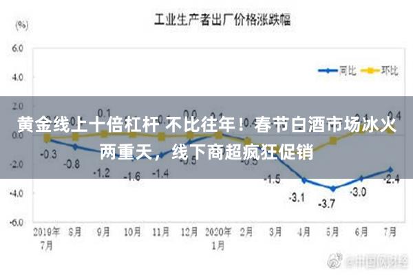 黄金线上十倍杠杆 不比往年！春节白酒市场冰火两重天，线下商超