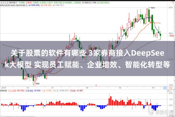 关于股票的软件有哪些 3家券商接入DeepSeek大模型 实