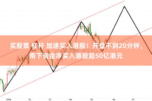 买股票 杠杆 加速买入港股！开盘不到20分钟，南下资金净买入