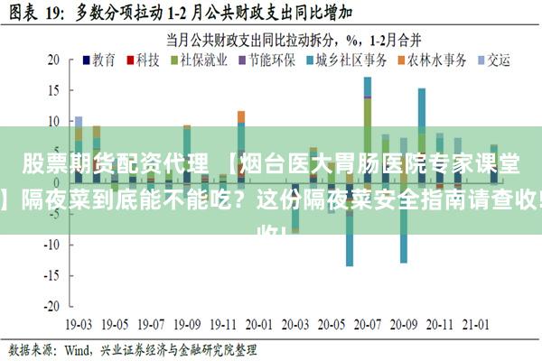 股票期货配资代理 【烟台医大胃肠医院专家课堂】隔夜菜到底能不