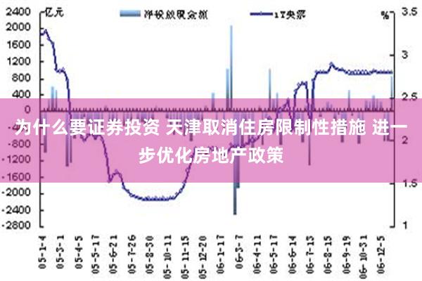 为什么要证券投资 天津取消住房限制性措施 进一步优化房地产政